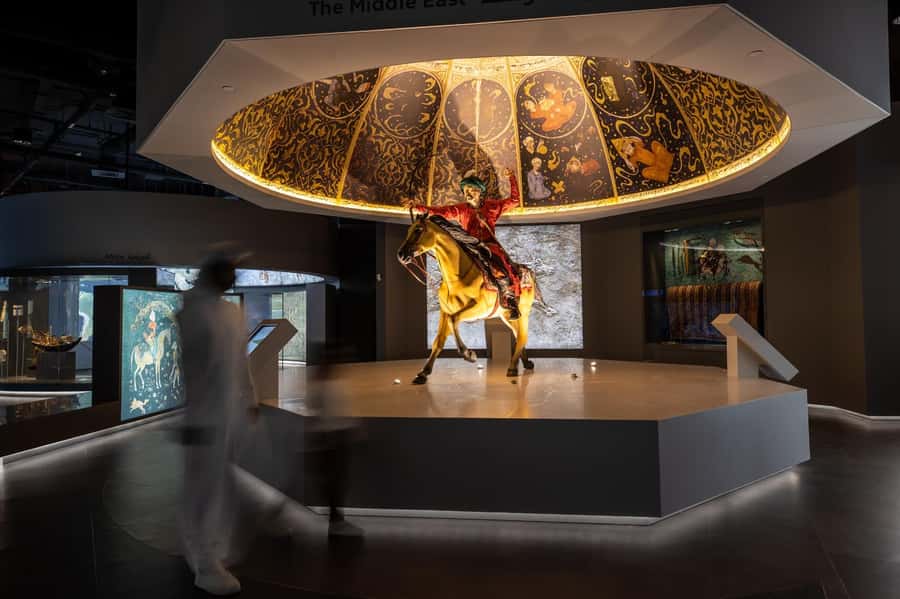 3-2-1 Qatar Olympic and Sports Museum: Admission Ticket - Planning Your Visit: How to Use That One-Day Ticket